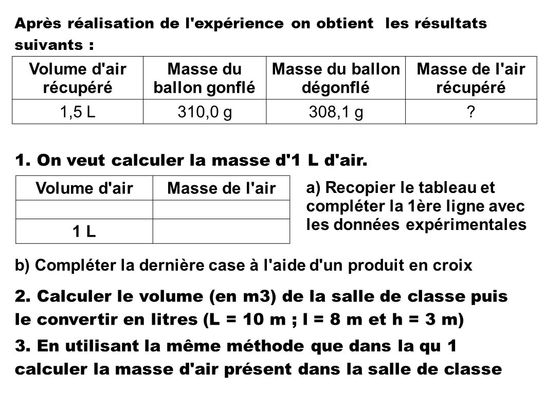 Comment Calculer La Masse D Un Litre D Air At Enfit